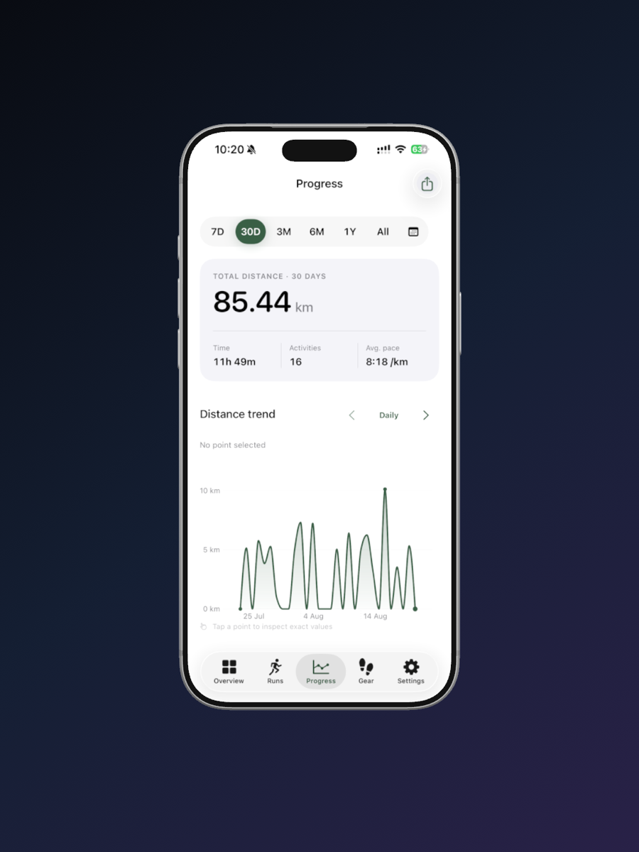 More Miles total distance and distance trend screen